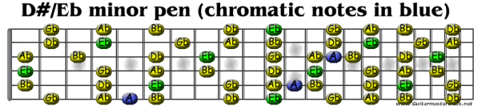 Dsharp pen_chromatic add ons.png